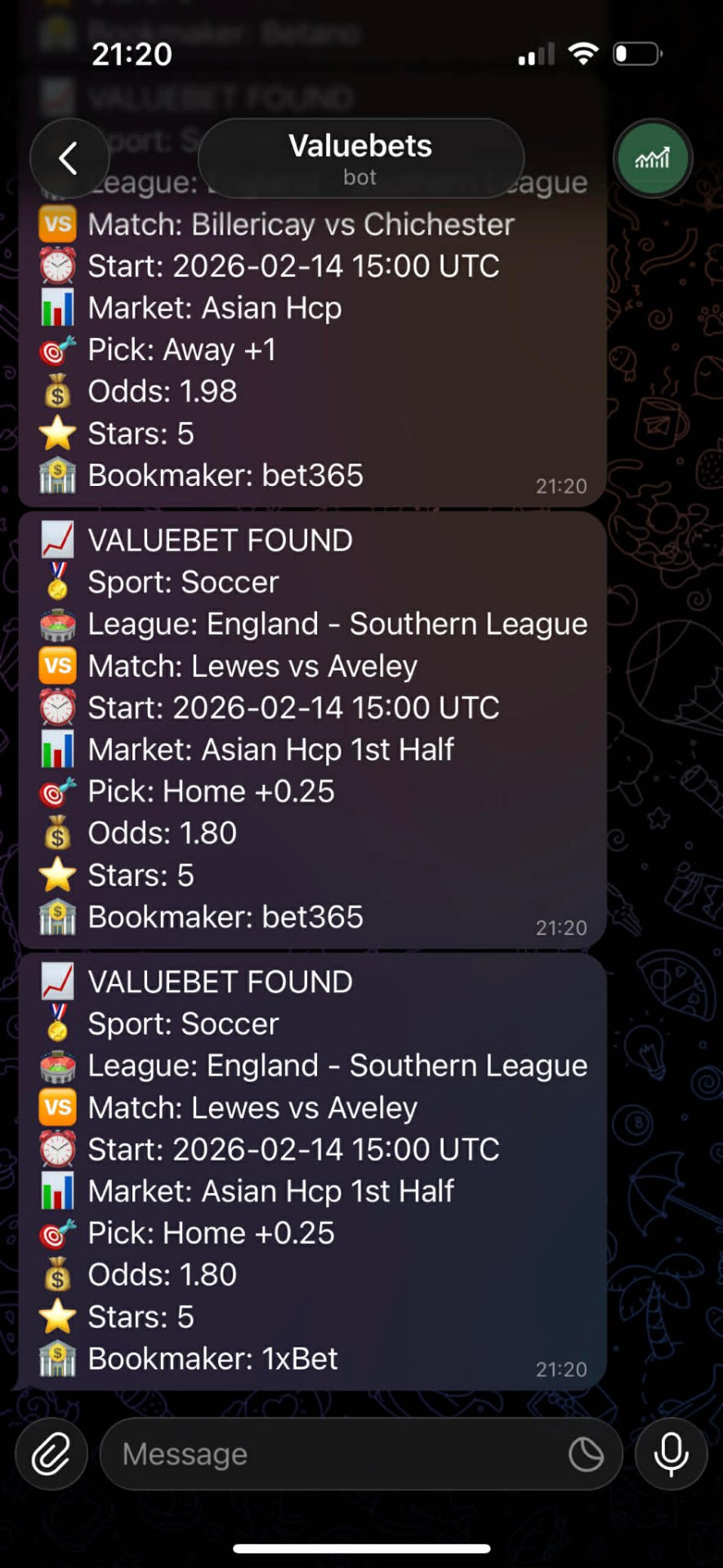 Valuebet Telegram notifications