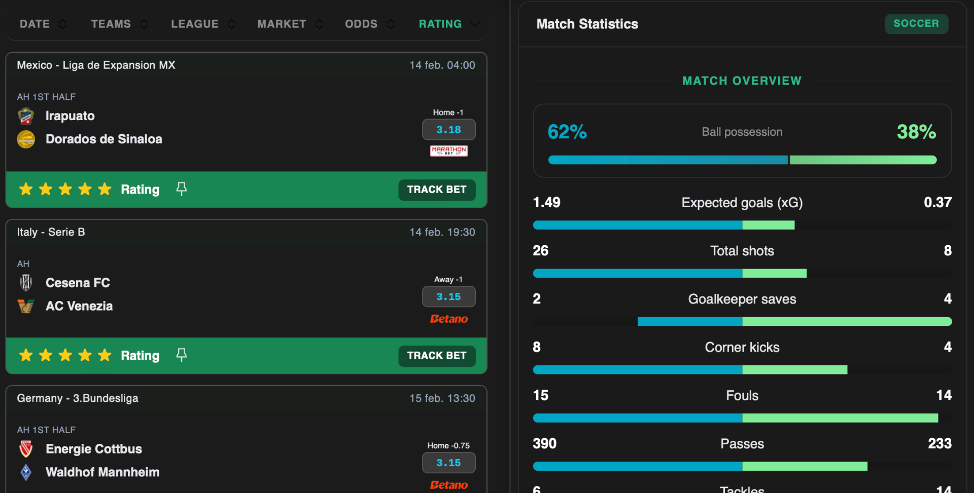 Valuebets Scanner Interface